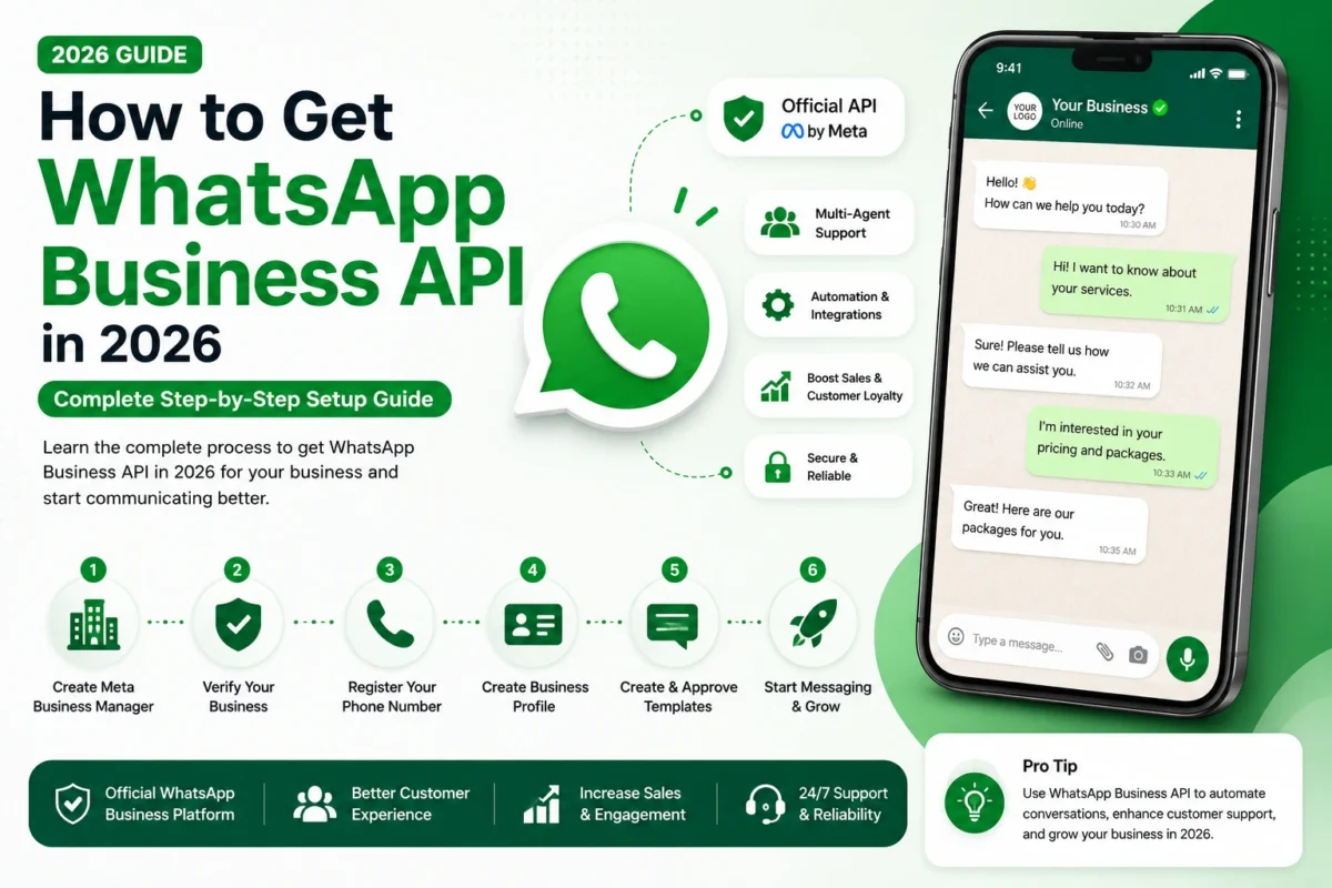 How to Get WhatsApp Business API in 2026 complete setup guide for businesses