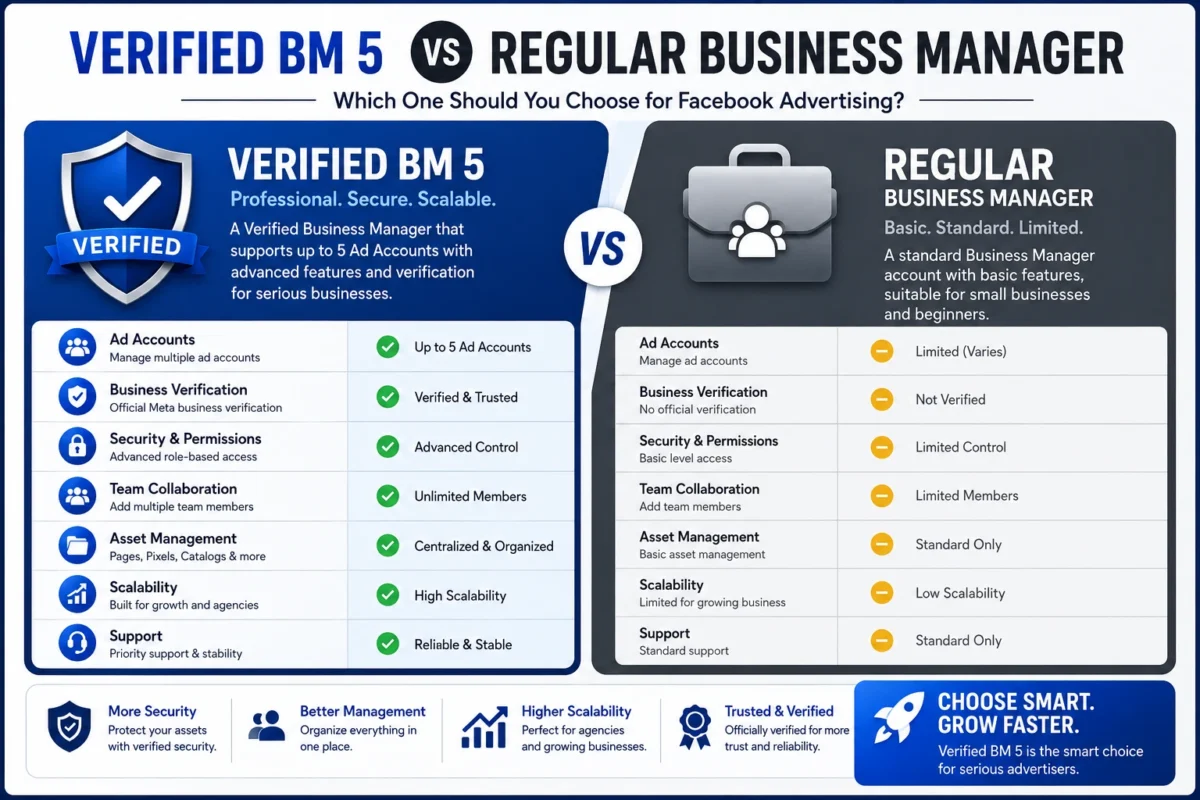 Verified BM 5 vs Regular Business Manager