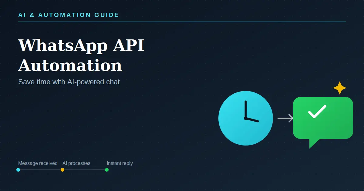 WhatsApp API Automation
